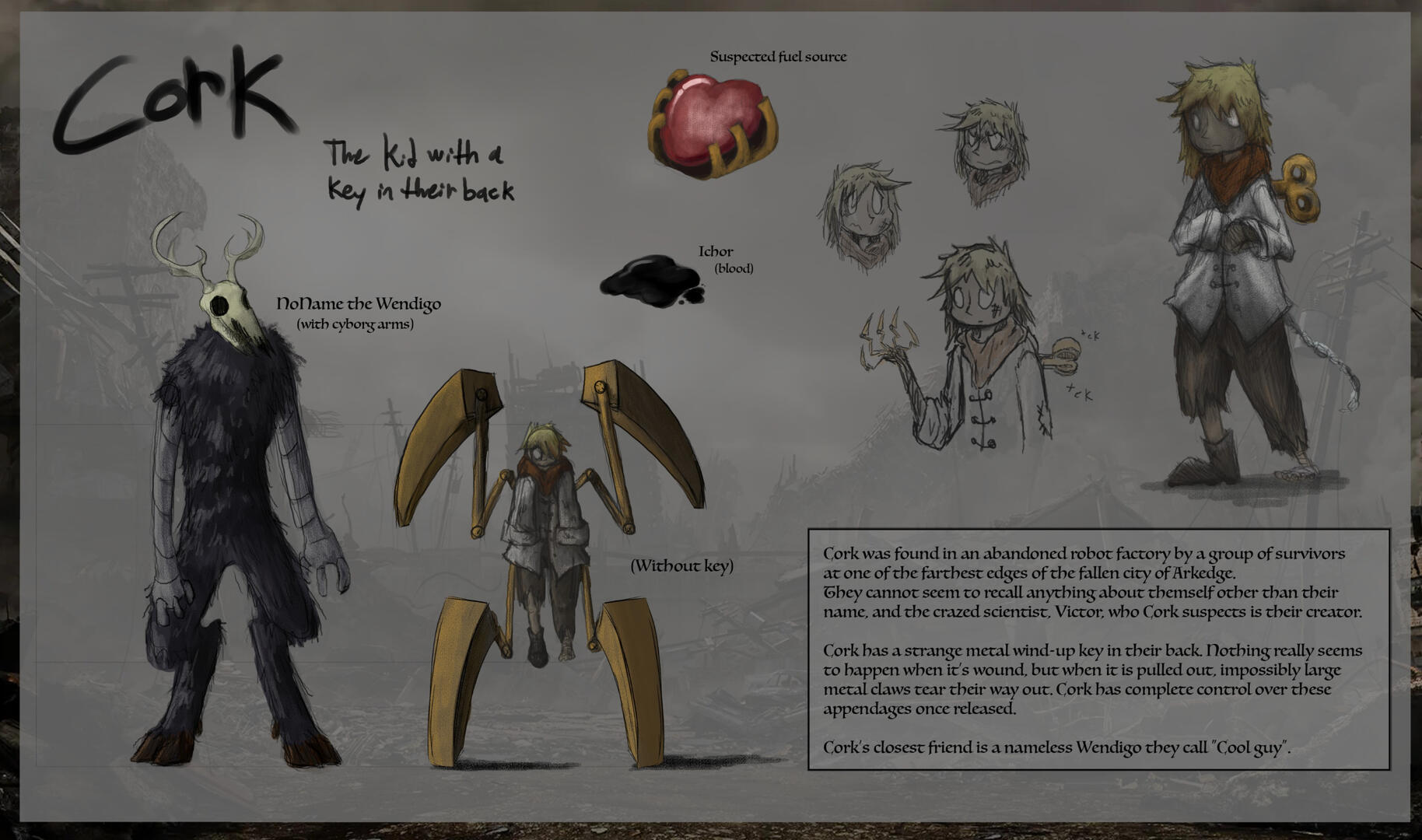 D&amp;D NPC design sheet